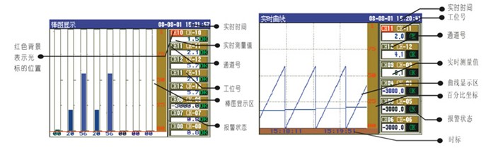KH300T臺(tái)式彩色無(wú)紙記錄儀