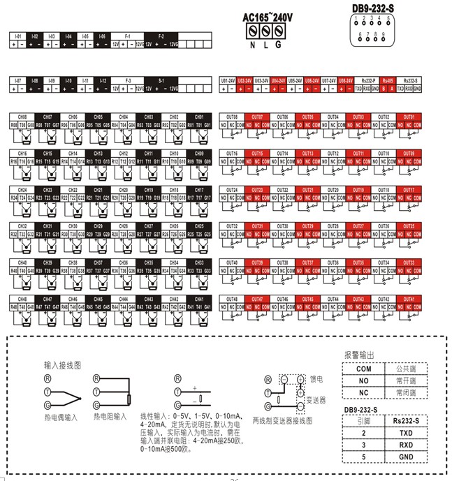 KH400G彩色48通道無(wú)紙記錄儀