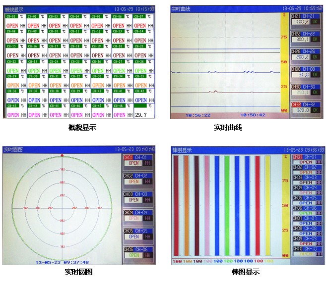 KH400G彩色48通道無(wú)紙記錄儀