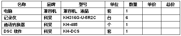 長慶天然氣發(fā)電廠方案